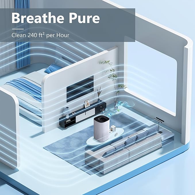Air Purifier for Home Bedroom, Circulating Air for Room Up to 540 ft², Sleep Mode with 24 dB Quiet, 4 Modes, 12 H Timer, Portable for Office, Dorm, Kitchen, Living Room, White