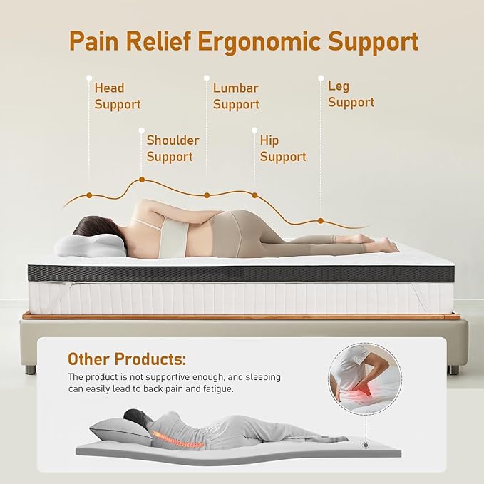 Firm Mattress Topper King 3-Inch: High Density Foam Mattress Pad, Extra Support for Back Pain Relief, Breathable Cooling Washable Cover with Anti-Slip Straps, CertiPUR-US Oeko-Tex Certified 80x76