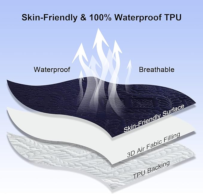 Sufdari Full Waterproof Mattress Protector, Waterproof Mattress Cover,Breathable & Noiseless Mattress Pad, Waterproof Quilted Fitted Sheet Fits Up to 8-18" Deep Pocket