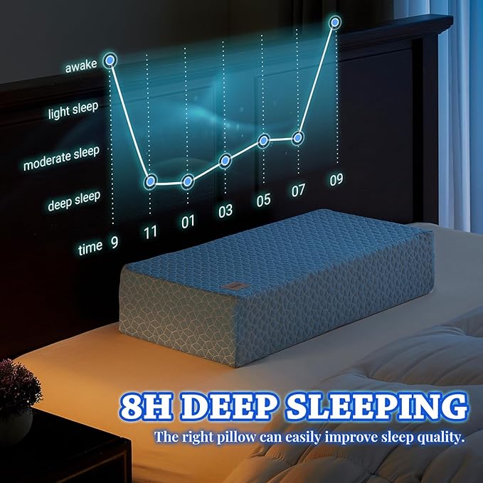 HARBOREST Cooling Cube Pillow - Side Sleeper Pillow for Neck and Shoulder Pain, Memory Foam Pillow Cube Pro with Adjustable Firmness,24"x12"x5", Blue