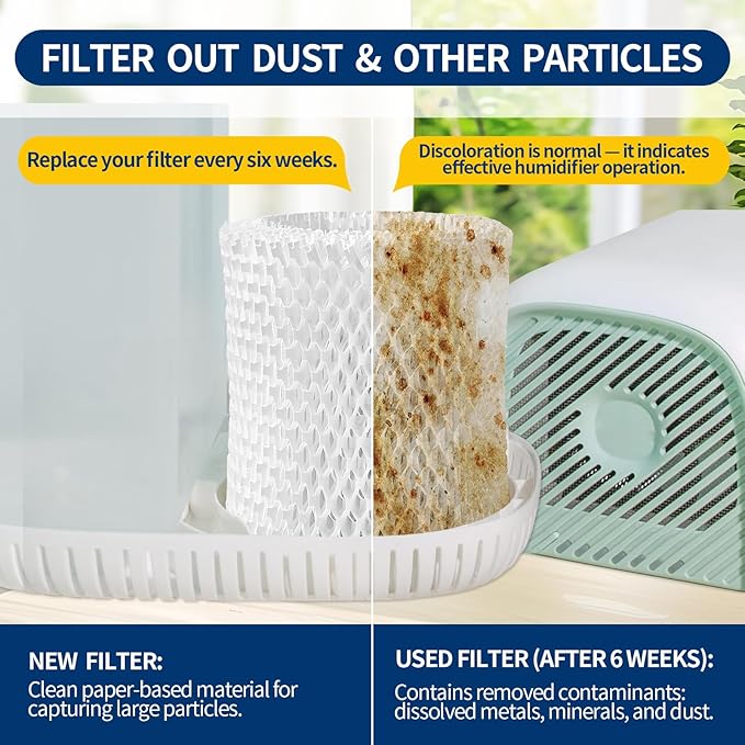Humidifier Replacement Filter Compatible with Canopy Bedside and Nursery Humidifier,Made with Wood Pulp, Paper Filter, 2-Pack