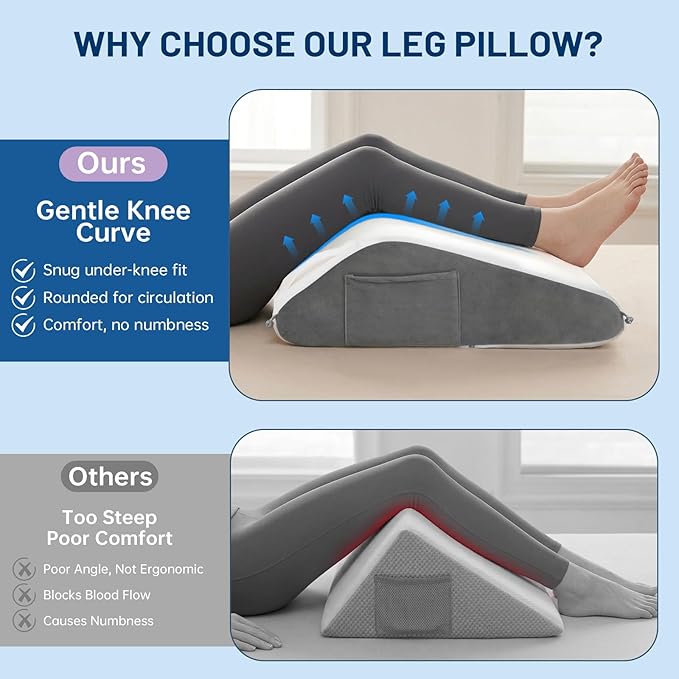 Vekkia Knee Wedge Pillow for Back Sleeping, Dual-Layer Knee Pillow with Dual Handles, Adjustable Elevation Pillow for Legs Post-Surgery, Knee Support, Lower Back Pain Relief, Blood Circulation