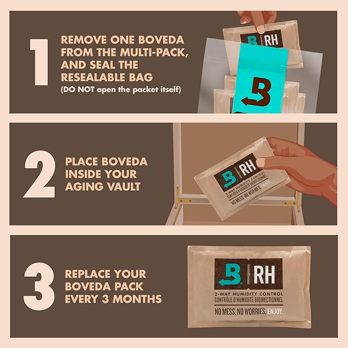 Boveda 65% Two-Way Humidity Control Packs For Aging & Long-Term Storage in Plastic & Wood Boxes – Size 60 – 4 Pack – Moisture Absorbers – Humidifier Packs – Hydration Packets in Resealable Bag