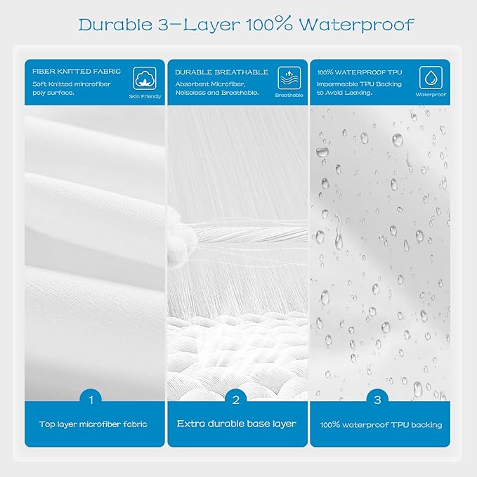 GRT 1 Pack 100% Waterproof Mattress Protector Full Size, Breathable & Noiseless Waterproof Mattress Cover Fitted Deep Pocket from 5" to 19", Smooth Washable Full Bed Protector - Vinyl Free