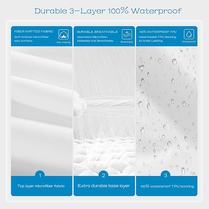 GRT 1 Pack 100% Waterproof Mattress Protector King Size, Breathable & Noiseless Waterproof Mattress Cover Fitted Deep Pocket from 5" to 21", Smooth Washable King Bed Protector - Vinyl Free
