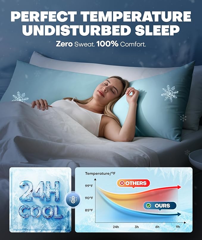 Ice Cooling Body Pillowcase for Hot Sleepers, Stay Cool All Night, Silky Touch Long Body Pillow Cases with Invisible Zipper, Soft Breathable Body Pillow Cover, Gift for Men Women - 20"x54", Mint Blue