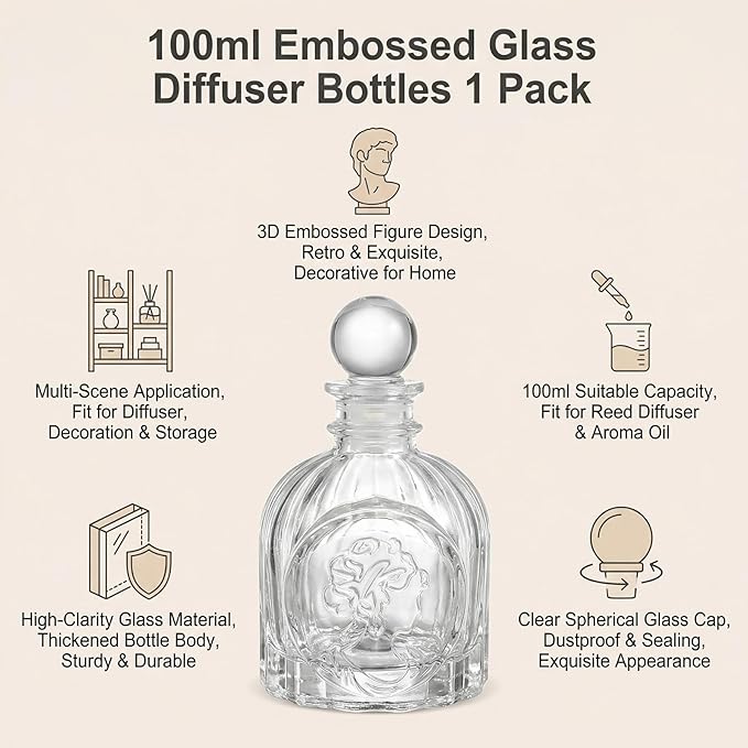 100ml/3.3oz Clear Glass Diffuser Bottle with Women Head Pattern, Multifunction Aromatherapy & Home Decor, 1PC
