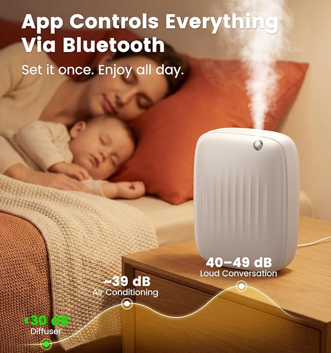 Ziweo Waterless Essential Oil Diffuser - Whole-Home Scent Cold Air Diffuser Up to 3000sq.ft for Large Home Office Hotel - Adjustable Intensity & Time, App & Panel Control - Quiet, Wall Amount - 400ml