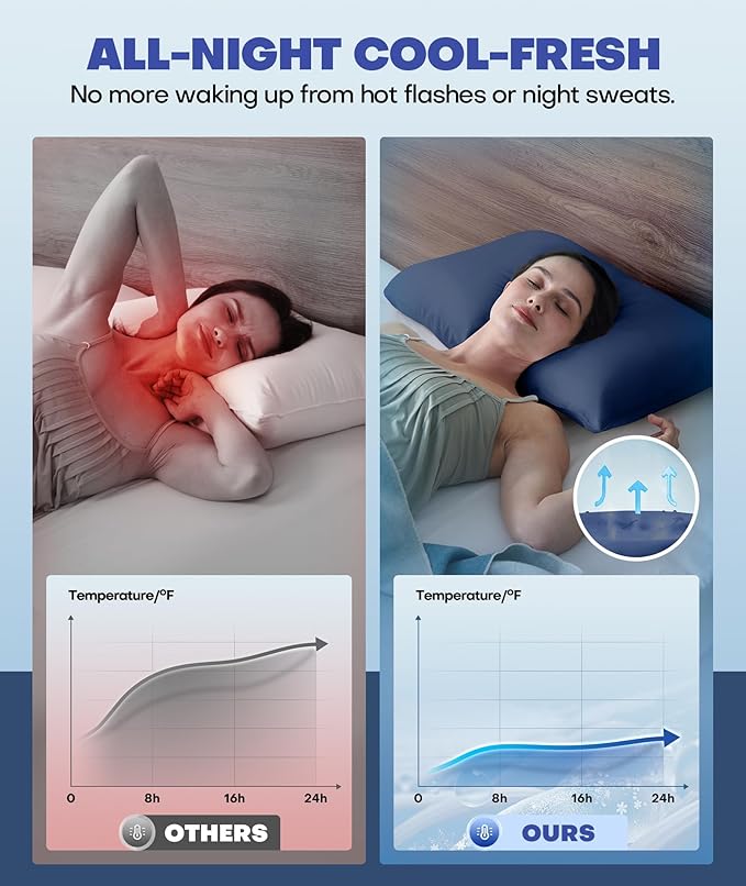 Ice Cooling Pillowcase for Hot Sleepers, Instantly Cool, Stays Cold All Night, Softer Than Silk Pillow Cases, Pillow Covers with Invisible Zipper, Gift for Men & Women - King Size, Navy Blue (1 Pack)