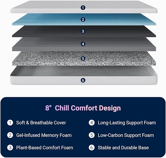 Avenco Twin XL Mattress, 8 Inch Twin XL Size Mattress in a Box, Gel Memory Foam Mattresses for Cooling Night Sleep & Pressure Relief, Colchones TXL for Kids Fiberglass Free CertiPUR-US Certified