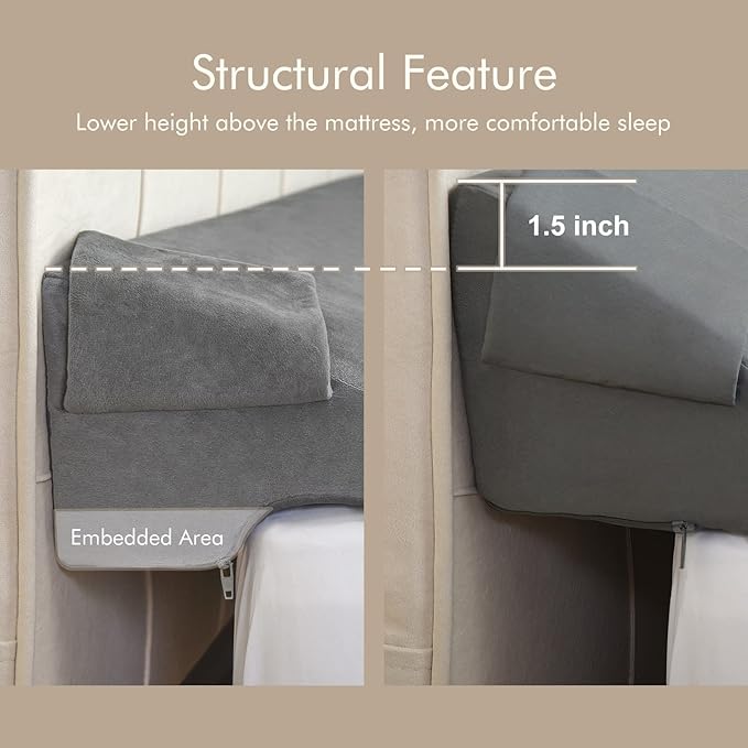 Vekkia Cal King Bed Wedge Pillow for Headboard Gap Filler(0-5"),High-Density Foam,Prevents Pillows & Items Loss,Ergonomic Design,Large Storage Pockets, Removable&Washable Cover,Gray,72''x10''x6''