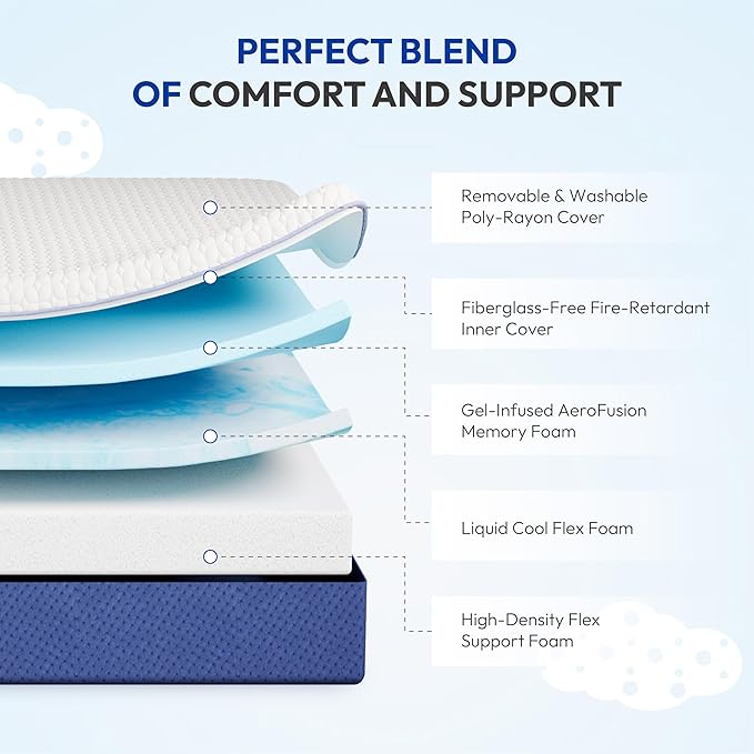 Gelsea 12 Inch Queen Size Mattress, Firm Gel Memory Foam Queen Mattress in a Box, Firm Back Support for Pressure Relief & Spinal Alignment, CertiPUR-US Certified, Fiberglass-Free