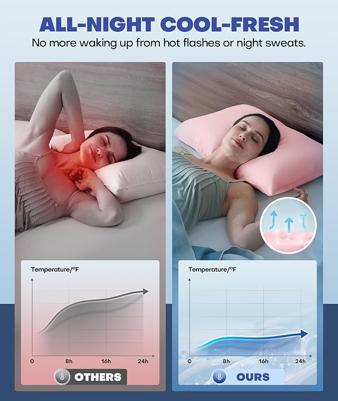 Ice Cooling Pillowcase for Hot Sleepers, Instantly Cool, Stays Cold All Night, Softer Than Silk Pillow Cases, Pillow Covers with Invisible Zipper, Gift for Men & Women - King Size, Coral Pink (1 Pack)