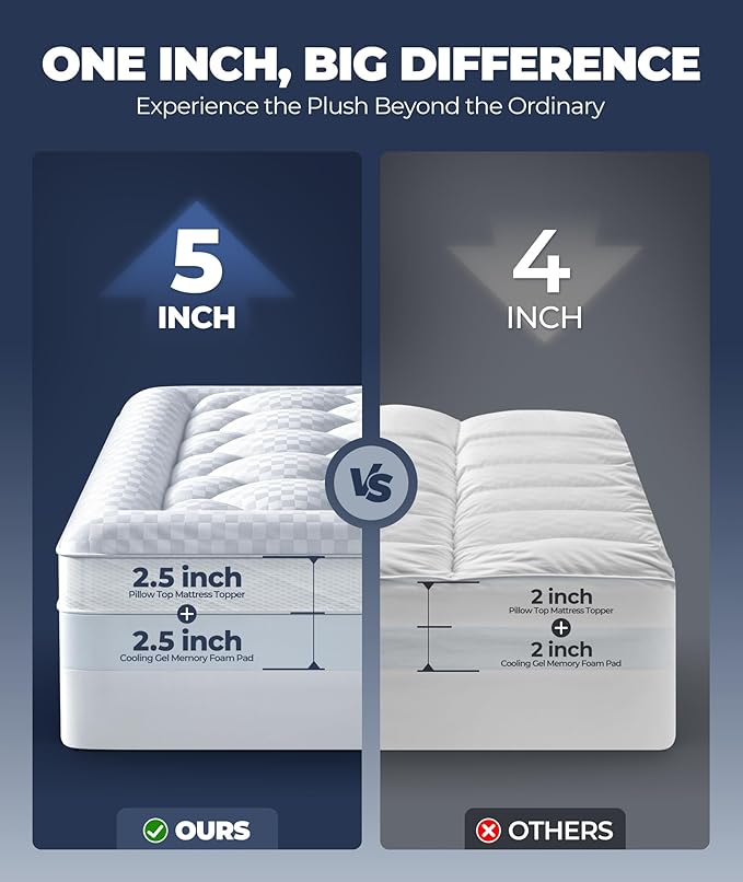 5 Inch Mega Support Memory Foam Mattress Topper for Pressure Relief, Dual Layer 2.5" Pillow Top Mattress Topper Plus 2.5" Cooling Gel Infused Memory Foam Mattress Pad (California King)