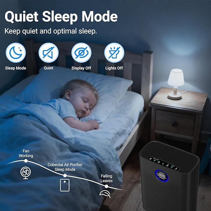Air Purifiers for Home Large Room Up to 2216 Ft², Cobectal Pet Air Cleaner with 3-in-1 Filter, PM2.5 Air Quality Sensor, Aroma Function, Room Air Purifier for Home, Office, RVs, Black