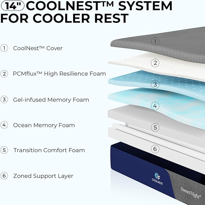 Sweetnight CoolNest 12 Inch Queen Size Mattress, Memory Foam Queen Cooling Mattress for Cool Night Sleep, 5-Zone Ergo Support for Pressure Relief, Medium, CertiPUR-US Certified