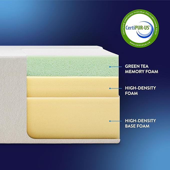 Best Price Mattress 6 Inch King Mattress Bed-In-A-Box, Green Tea Memory Foam,White