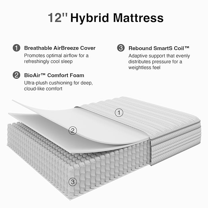Novilla 12 Inch Twin Mattress in a Box, Hypoallergenic & Back Pain Relief, Hybrid Twin Mattresses with Smarts Coils, Fiberglass Free CertiPUR-US Certified Colchones No Box Spring Needed