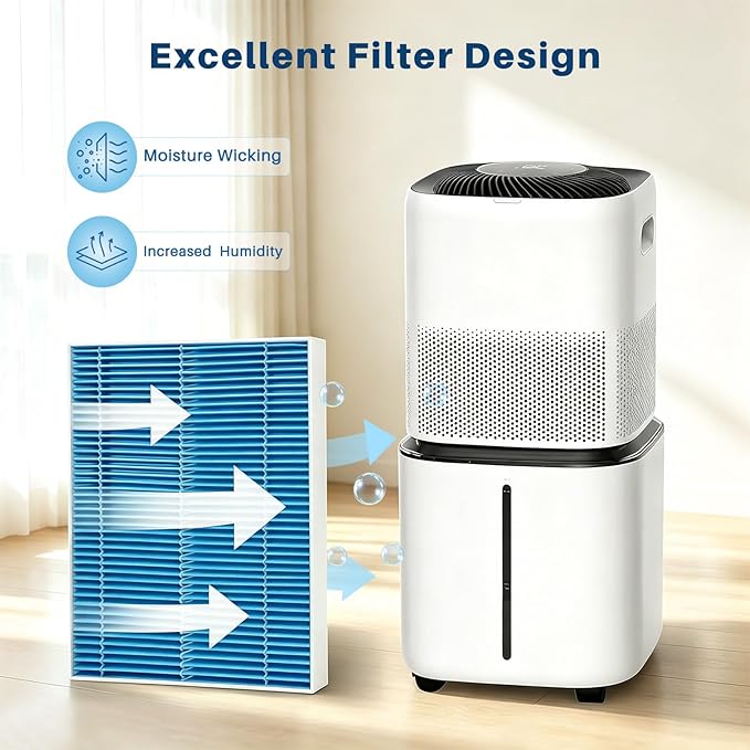 8-Pack 6000S Humidifier Wick Filter Replacement for LEVOIT Superior 6000S Smart Evaporative Humidifier, Effectively Capture Large Particles and Minerals,Extends Filter Life up to 6 Months
