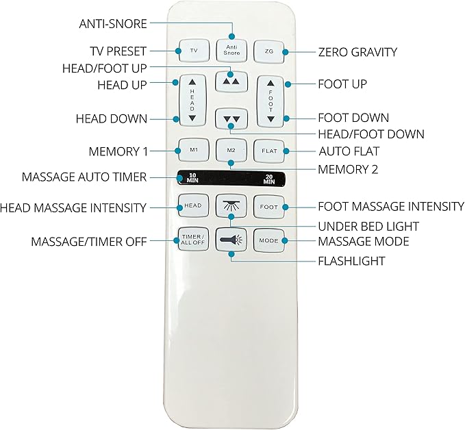 Boyd Sleep Bed Frame Base: Adjustable Zero-Gravity Power Base Anti Snore, with Massage, Split King