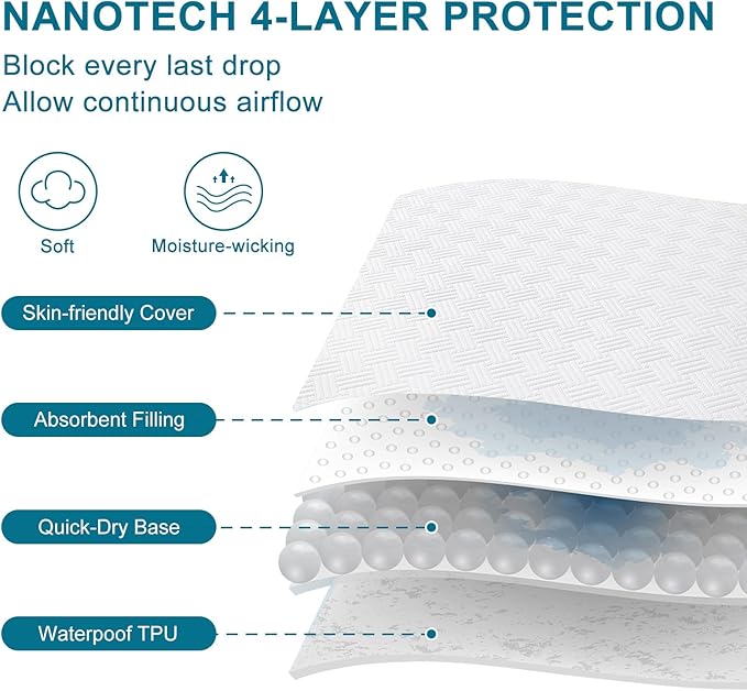 GOPOONY Waterproof Mattress Protector Twin Size - Breathable, Noiseless, Ultra-Soft Bed Cover, Mattress Pad Cover with Deep Stretchable Pockets 8"-21" (White)
