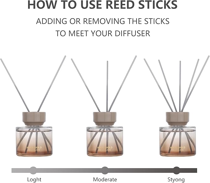 Reed Diffuser Set - 3.38 fl oz (100ml) Black ice Oil Diffusers | 5 Premium Reed Sticks | Home Fragrance Oil for Bathroom, Bedroom & Living Room | Aromatherapy Diffuser | Shelf Decor
