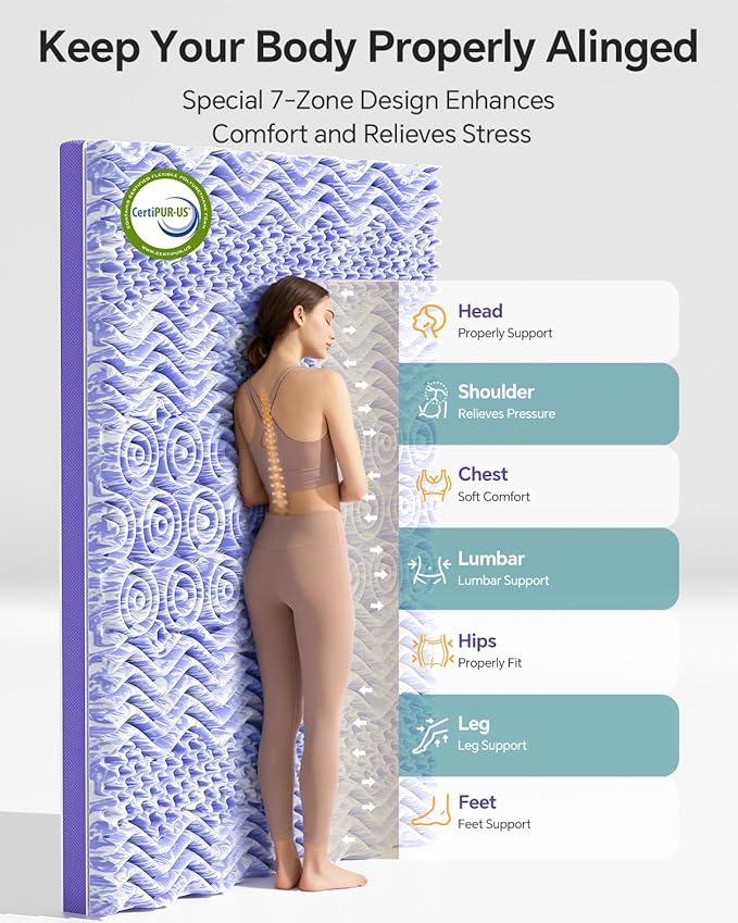 ChiXpace Dual Layer 4 Inch Memory Foam Mattress Topper Twin - 2 Inch Gel Memory Foam and 2 Inch Pillow Top Mattress Pad, 7-Zone Egg Crate Twin Size Mattress Topper(White)