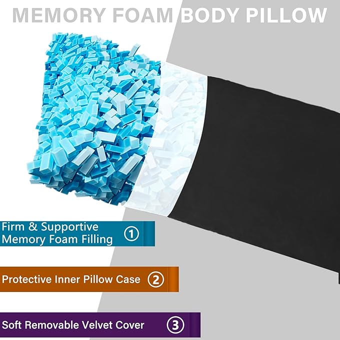 1 MIDDLE ONE Body Pillow, Memory Foam Body Pillows for Adults Sleeping, Long Pillow for Bed, Big Large Firm Full Body Pillow for Side Sleeper, 20x60 Inch (Black)