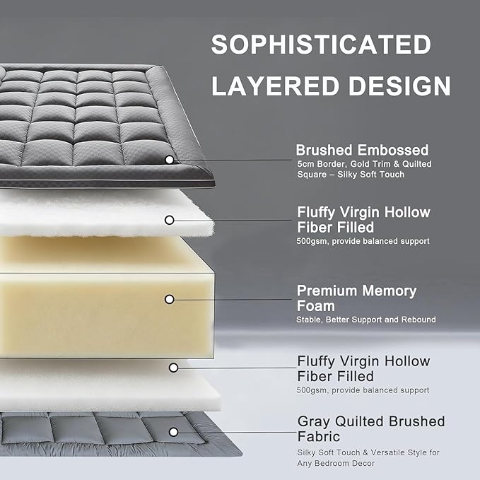 2~3In Extra Thick Mattress Topper Memory Foam Cooling Pillow Top for Hot Sleepers, Soft Comfort & Supportive, Pressure-Relieving Pad for Back & Side Sleepers, Easy Setup & Wash, King 78”*80”