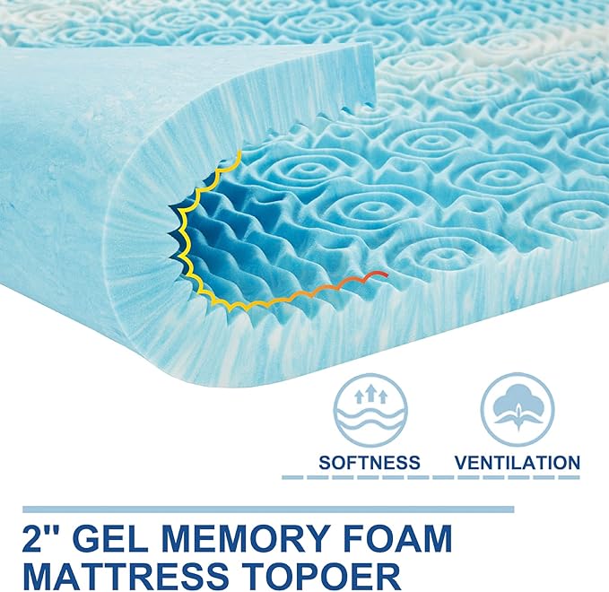 SINWEEK 2 Inch Mattress Topper 5-Zone Memory Foam Mattress Topper Pressure Relief Soft Mattress Pad, CertiPUR-US Certified, Twin Size Blue