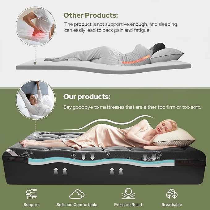 BEDLORE 4 Inch Memory Foam Mattress Topper Full,2-in-1 Dual Layer Design (2" Gel Memory Foam + 2" Plush Pillow Top Cover) Mattress Topper Medium-Firm,Pressure Relief & Back Pain Support(Dark Gray)
