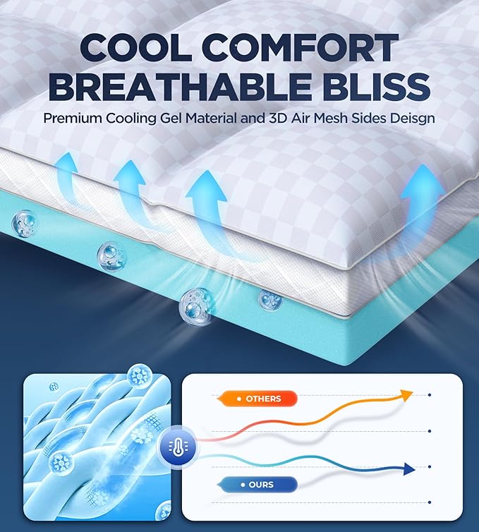 Dual Layer Memory Foam Mattress Topper for Pain Relief with 2X Support, 2" Fluffy Pillow Top King Mattress Topper Plus 2" Odor-Free Cooling Gel Memory Foam Ultra Comfort Mattress Pad Cover
