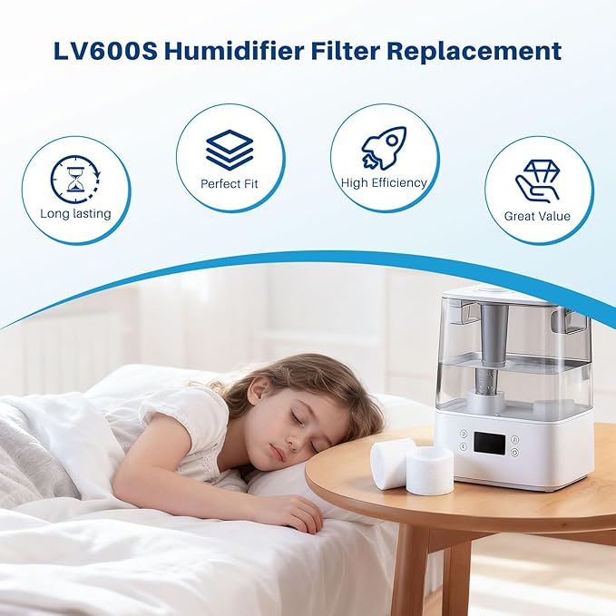 30 Pack Top Fill Humidifier Filter Replacement for LEVOIT Classic160, Dual150, Dual200S, Classic300(S), LV600S, OasisMist 450S, Superior6000S Series Humidifiers to Improve Humidification
