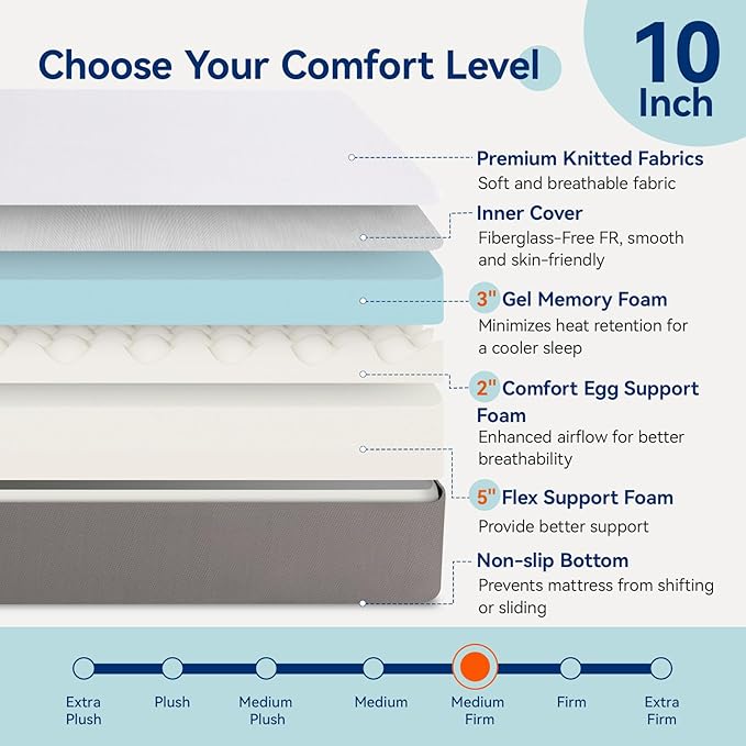 Amazon Basics Memory Foam Mattress, Medium Firm, Breathable, 10 Inch, Full, White/Grey