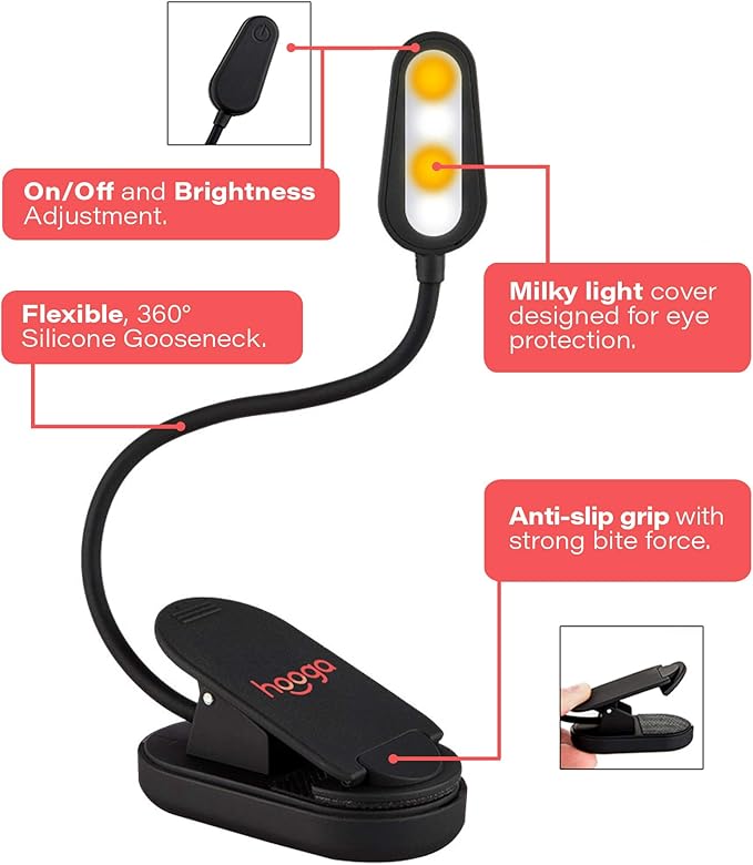 Book Light, Rechargeable Amber Dual Day and Night Modes, Amber 1600K Warm LEDs and 4000K White Light. Blue Blocking LEDs Prevent Eye Strain. Extra Long Battery Life. Great for Bookworms, Kids, Study.