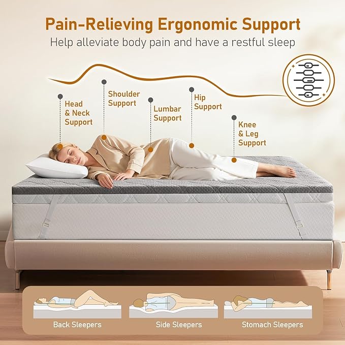 Firm Mattress Topper Full 3-Inch: Dual-Sided Firmness Medium Firm & Firm, High Density Mattress Pad for Pain Relief, Adjustable Anti-Slip Straps, Machine Washable Cover, CertiPUR-US Certified, 75x54