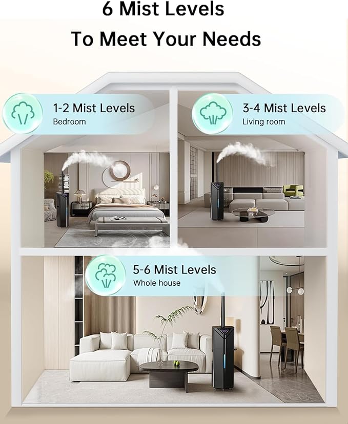 5Gal Humidifiers for Bedroom Large Room 2800ft², APP/Remote Control, 60H Quiet Supersized Cool Mist Humidifier with Auto 180°Mist Tube, 24H Timer, Top Fill, Humidifiers for Home Office Plants