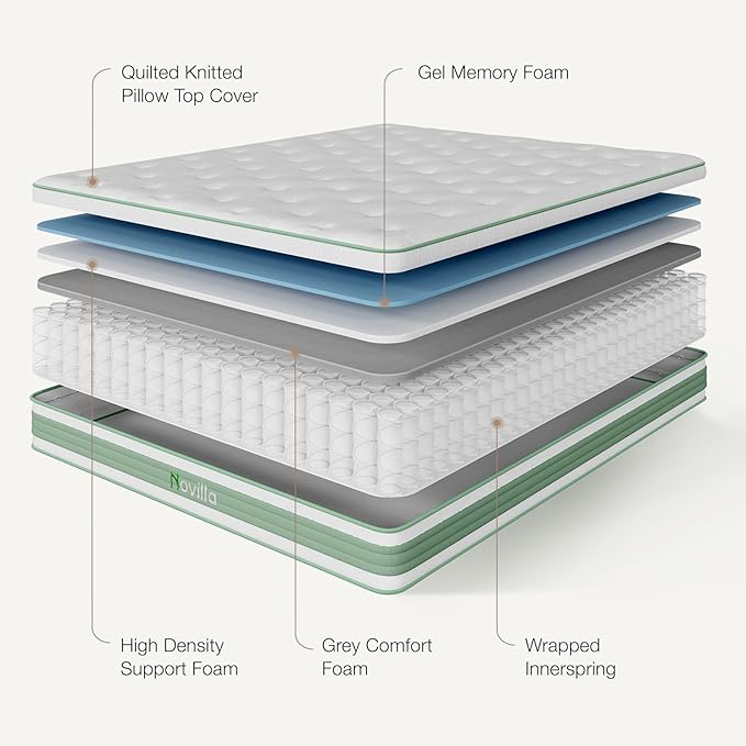 Novilla Twin Mattress 12 Inch, Hybrid Twin Size Mattress in a Box, Gel Memory Foam & Individual Pocket Springs, Medium Firm, Motion Isolation, Cool Sleep & Pressure Relief, CertiPUR-US