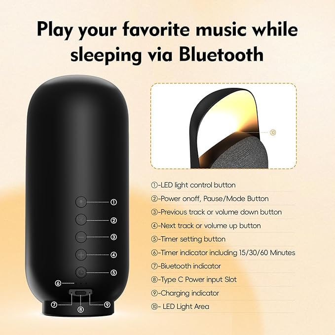 Sound Machine Night Light White Noise Machine with BT Speaker,6 Soothing Sounds,White Noise Sound Machine with Convenient Timer Options,for Baby Kids Adult Home Office Travel