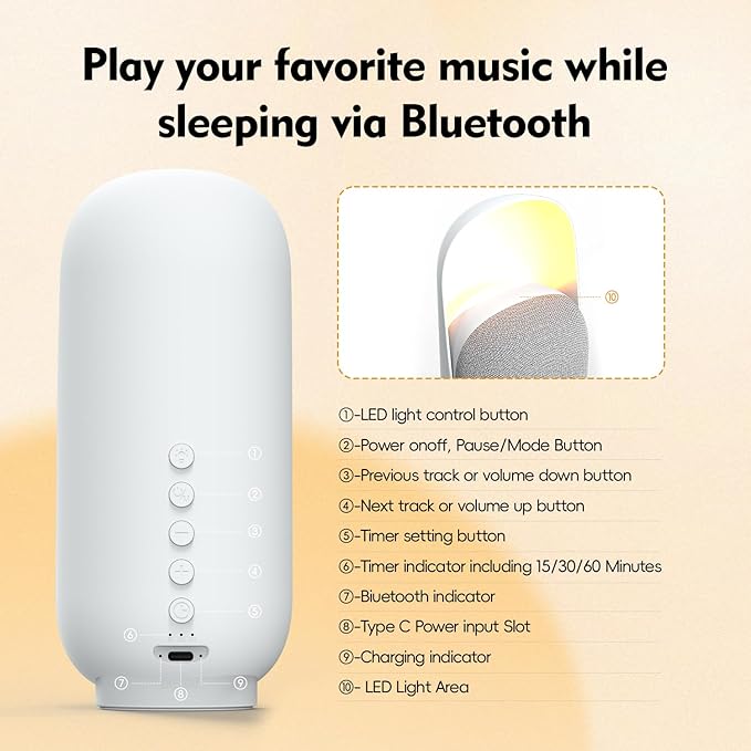Sound Machine Night Light White Noise Machine with BT Speaker,6 Soothing Sounds,White Noise Sound Machine with Convenient Timer Options,for Baby Kids Adult Home Office Travel