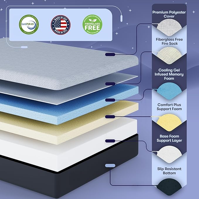 Celestial Sleep Aurora Adjustable Bed Base (Frame) + 12 inch Gel Memory Foam Mattress (Medium Soft), Easy Assembly, Head and Foot Lift, Zero Gravity, Memory Positions, CertiPUR-US Bed - Queen