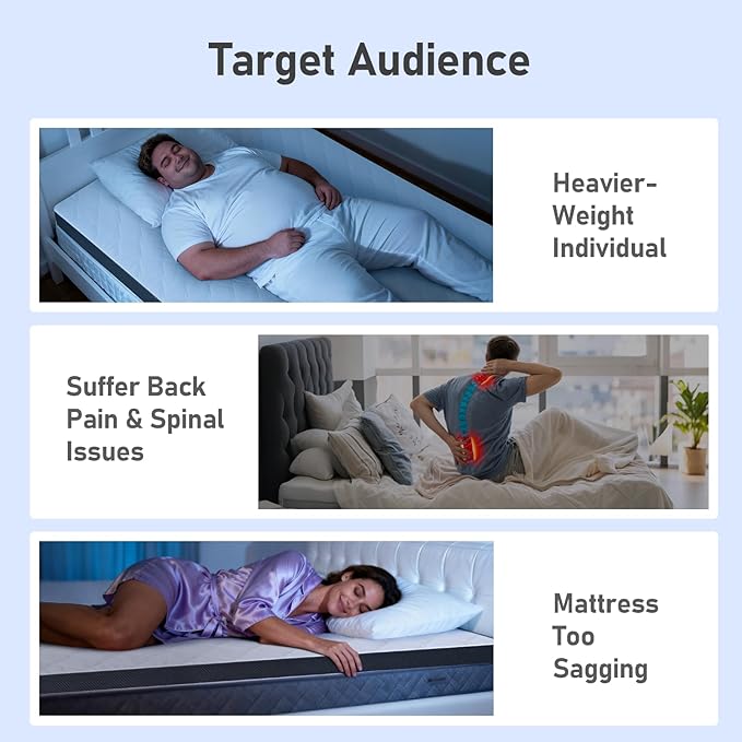 Extra Firm Mattress Topper Twin: 3 Inch Super Extra Support Bed Topper, Cosy Mattress Pad for Back Pain Relief, Breathable Washable Cover with Anti-Slip Straps, CertiPUR-US Oeko-Tex Certified 75x38