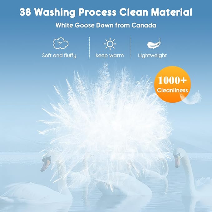 Canadian Fluffy Goose Down Pillow Standard Size 750 Fill Power 80% Goose Down 20% Goose Feather Bed Pillow with 100% Cotton, Teflon Finish Shell Down Pillows Plush and Support (20"X26" Set of 1)