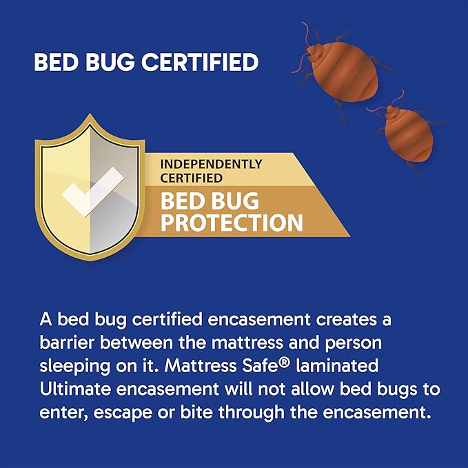 Mattress Safe® KleenCover® Ultimate Mattress Encasement- King, Fits 76x80 and 9-15"(D), Waterproof, Hypoallergenic, Certified Bed Bug Protection, Breathable, Protective Barrier from Stains