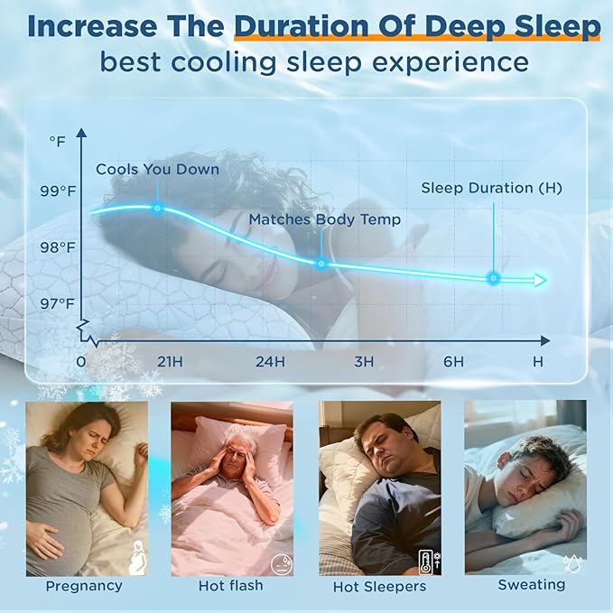 SUPA MODERN Cooling Pillow Standard Size Set of 2, CertiPUR-US Shredded Memory Foam Pillows, Cool Bed Pillows for Hot Sleepers, Adjustable Firm Pillow for Side,Back,Stomach Sleepers, Better Sleep