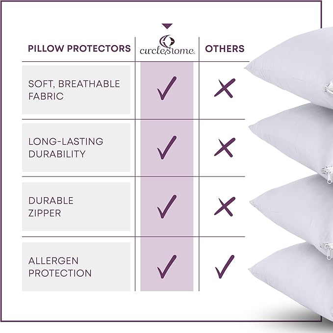 CirclesHome Pillow Protectors 4 Pack Standard Zippered - 100% Cotton Breathable Pillowcases - Protects Pillows from Dirt, Dust and Debri (Standard - Set of 4 - 20x26)