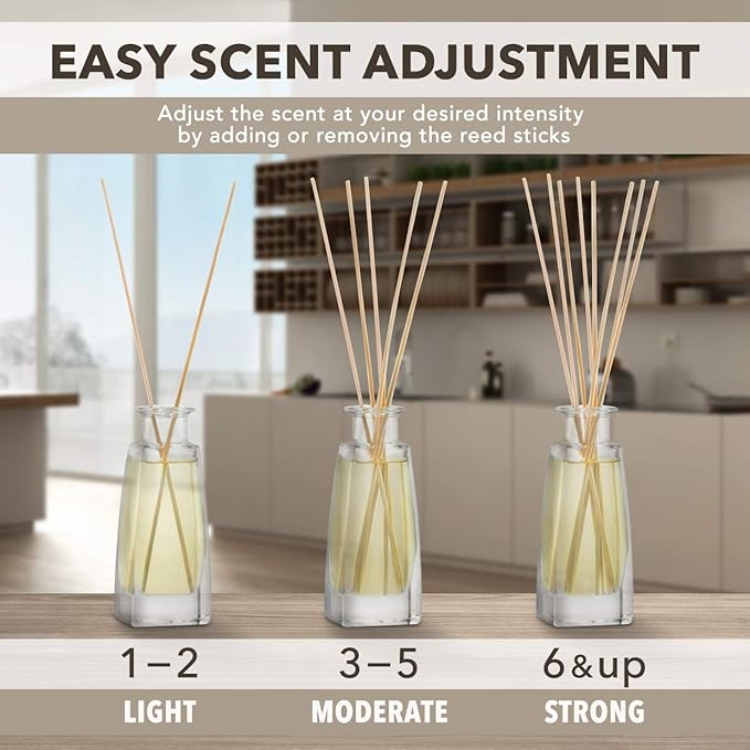 Lemongrass Diffuser - Set 3x3.4 Fl Oz - Fresh & Long Lasting Fragrance - Diffuser with Natural Essential Lemongrass Oil - Good for Aromatherapy - Spa - Home Set wich 3 pc for 100 ml
