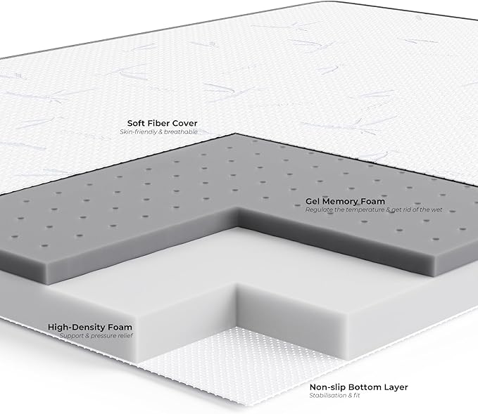 LIKIMIO 4 Inch Mattress Topper Queen, Cooling Gel Infused Ventilated Memory Foam Bed Topper, Firm Mattress Pad with Removable Cover, Pressure Relief & Non-Slip, Dorm/Guest, CertiPUR-US Certified