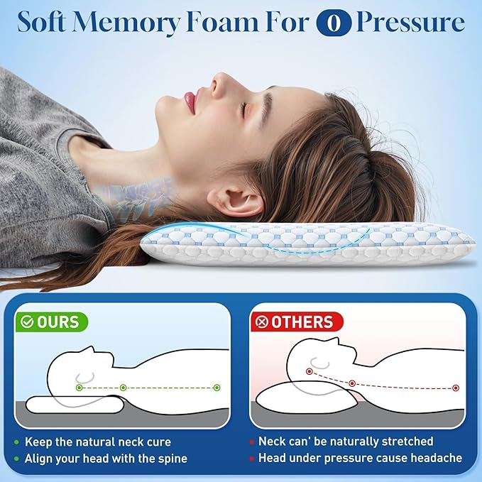 CloudBliss Thin Pillow 2.75” for Stomach & Back Sleepers – Ultra Slim Memory Foam Flat Pillow for Sleeping, Low Profile, Supports Cervical Neck Alignment, Reversible 2-Sided Breathable Cover, Standard