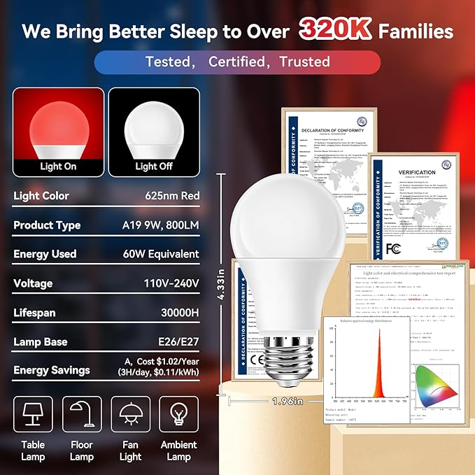 Neporal 625nm Red Light Bulbs for Sleep, 100% Blue Light Blocking Bulb for Melatonin Promote, A19 LED 9W 60W Red Night Bulb for Baby Nursery, Sleep, Read, Bedroom 2PK (White When Off, Red When on)